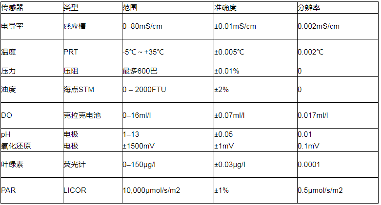 TIM截图20180907141329.png TIM截图20180907141329.png